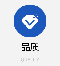 品質
